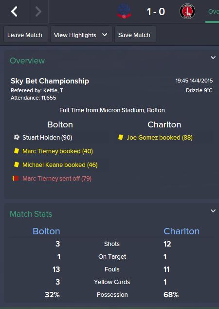 Bolton Frustration